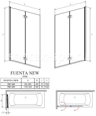 шторка для ванны стеклянная radaway fuenta new pnd 120