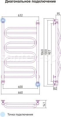полотенцесушитель водяной сунержа иллюзия 1000х600