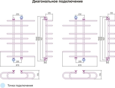 полотенцесушитель водяной сунержа фурор-ёлочка 1000х900