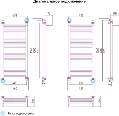 полотенцесушитель водяной сунержа богема с полкой 1000х400