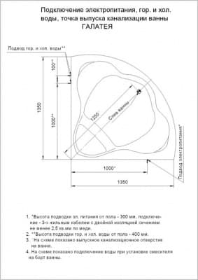 акриловая ванна акватек галатея 135x135