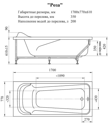 акриловая ванна радомир роза