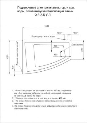 акриловая ванна акватек оракул 180x125
