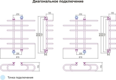 полотенцесушитель водяной сунержа фурор-ёлочка 800х900