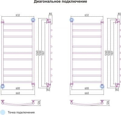 полотенцесушитель водяной сунержа галант 1200х600