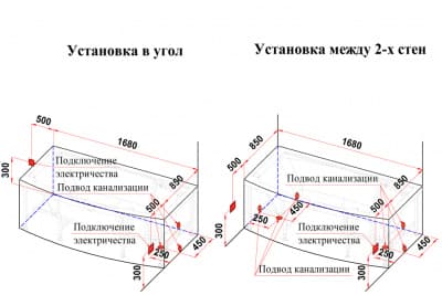 душевая кабина радомир элис 2