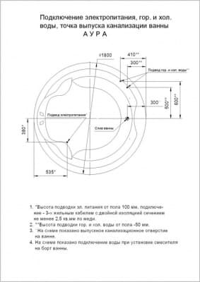 акриловая ванна акватек аура