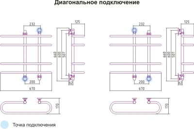 полотенцесушитель водяной сунержа фурор 600х700