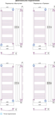 полотенцесушитель водяной сунержа богема 1200х400