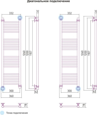 полотенцесушитель водяной сунержа богема 1200х300
