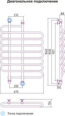 полотенцесушитель водяной сунержа шарм 1000х700