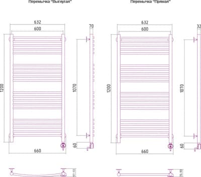 полотенцесушитель электрический сунержа богема 1200х600