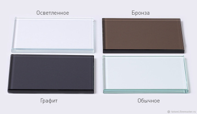 душевое ограждение прямоугольное glassware type-52 180x80 чёрное