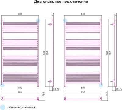 полотенцесушитель водяной сунержа богема 1500х800