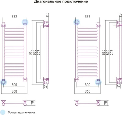 полотенцесушитель водяной сунержа богема 800х300