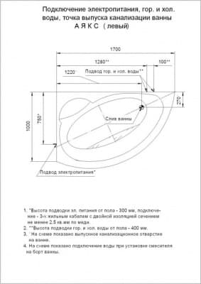 акриловая ванна акватек аякс 2 170x110
