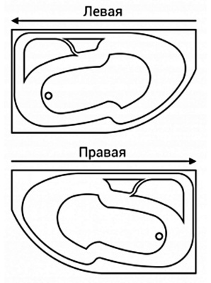 акриловая ванна тритон софия 170x95 левая/правая