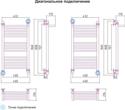 полотенцесушитель водяной сунержа богема с полкой 800х400