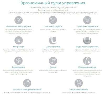 крышка-биде для унитаза электронная senspa vb-4000s/4100s