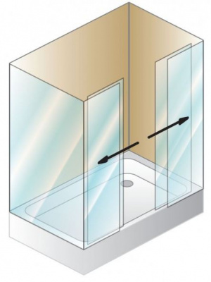 Душевое ограждение Kolpa San Q LINE TV/4D+TS 180х70 схема