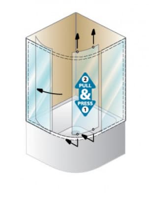 душевое ограждение(уголок) kolpa san q line tkp dixie 90х90
