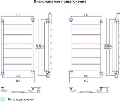 полотенцесушитель водяной сунержа галант 1000х600