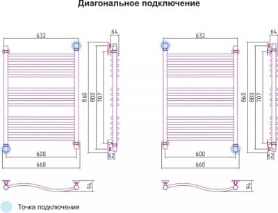 полотенцесушитель водяной сунержа флюид 800х600