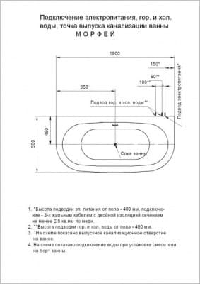 акриловая ванна акватек морфей 190х90