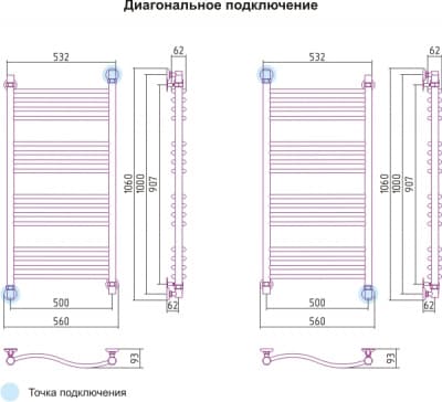 полотенцесушитель водяной сунержа флюид 1000х500