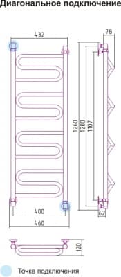 полотенцесушитель водяной сунержа элегия 1200х400