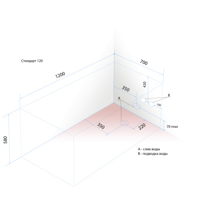 акриловая ванна тритон стандарт 120x70