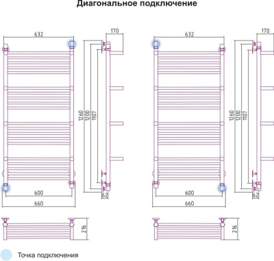 полотенцесушитель водяной сунержа богема с 4 полками 1200х600