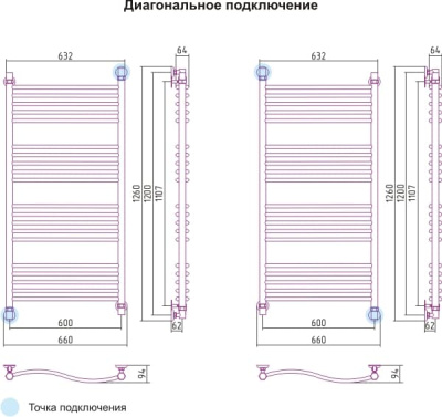 полотенцесушитель водяной сунержа флюид 1200х600