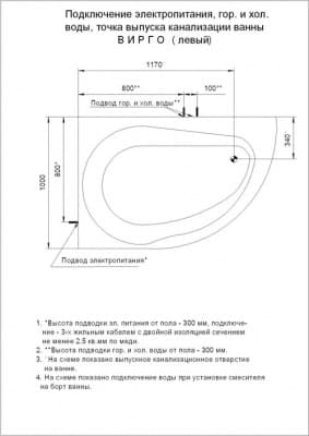акриловая ванна акватек вирго 150х100