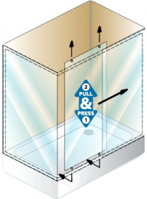 Душевое ограждение Kolpa San Q LINE TV/2D+TS 120х70 схема
