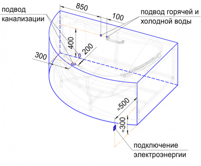акриловая ванна радомир альбена 1680х1200