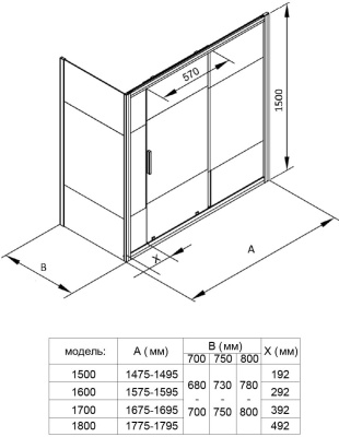 стеклянная шторка для угловой ванны practic 1500x800 раздвижная