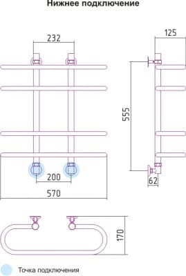 полотенцесушитель водяной сунержа фурор 600х600
