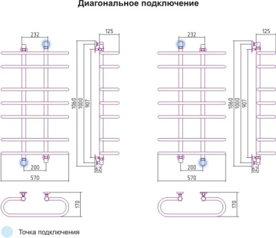 полотенцесушитель водяной сунержа фурор 1000х600