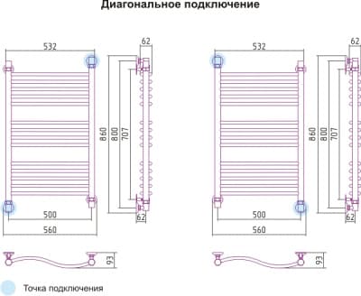 полотенцесушитель водяной сунержа флюид 800х500