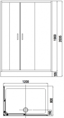 душевой уголок(ограждение) bandhours toledo 812