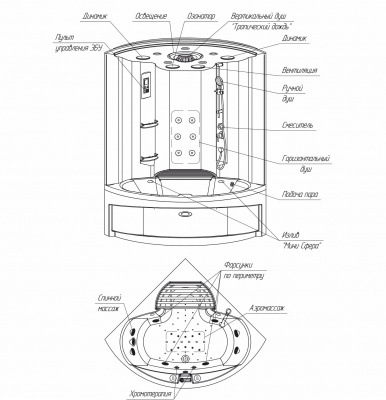 душевая кабина радомир даниэла 1