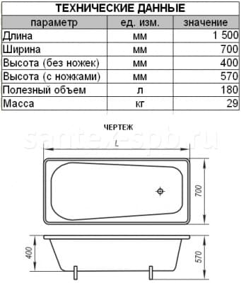 Ванна стальная 150х70 высота