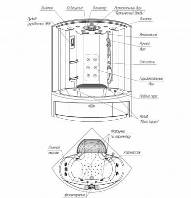 душевая кабина радомир даниэла 2