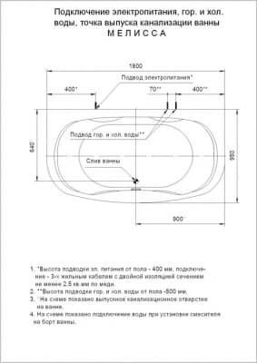 акриловая ванна акватек мелисса 180х95