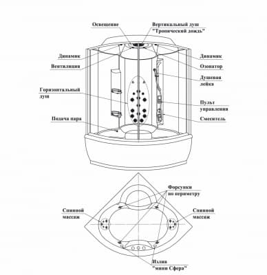 душевая кабина радомир калифорния