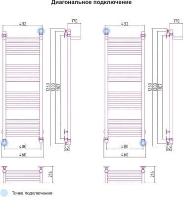 полотенцесушитель водяной сунержа богема с полкой 1200х400