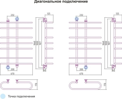 полотенцесушитель водяной сунержа фурор 1000х700