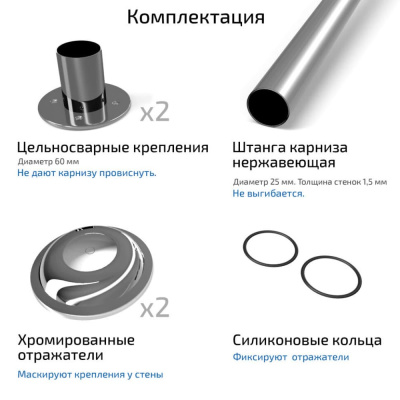 Карниз для прямоугольной ванны Г-образный 1700х700 карниз для прямоугольной ванны г-образный 1700х700