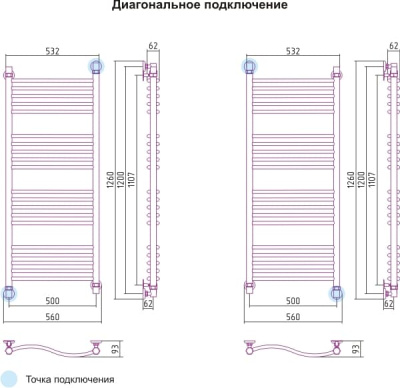 полотенцесушитель водяной сунержа флюид 1200х500